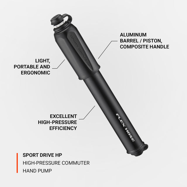 Lezyne Sport Drive HP Mini Pump