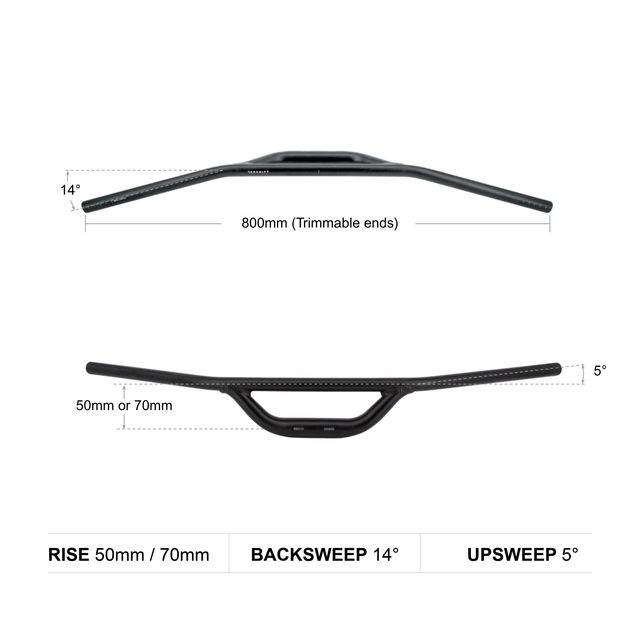 Redshift Top Shelf Flat Handlebar