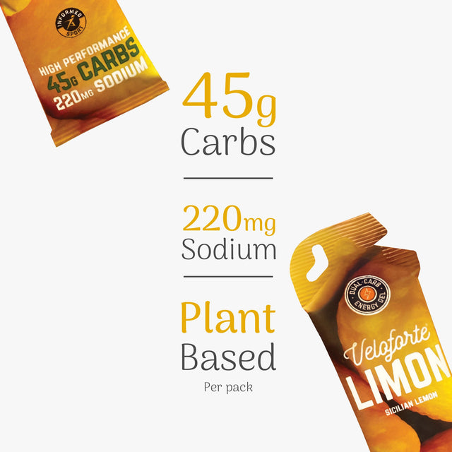Veloforte Starter Pack - 8 Product Sampler