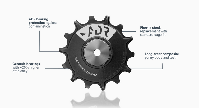 CeramicSpeed OSPW Alpha PW Pulley Wheel