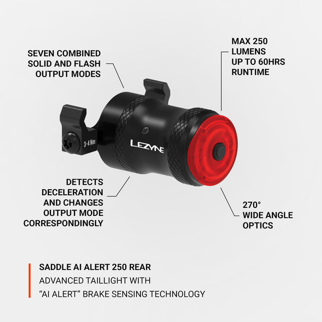Lezyne Saddle Ai Alert 250 Rear Light