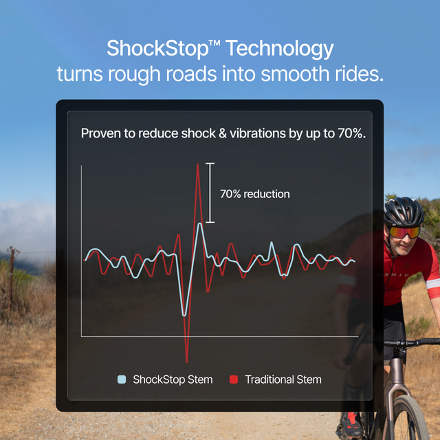 Redshift ShockStop PRO Suspension Stem