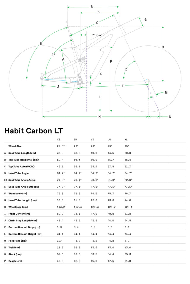 Habit Carbon LT 1