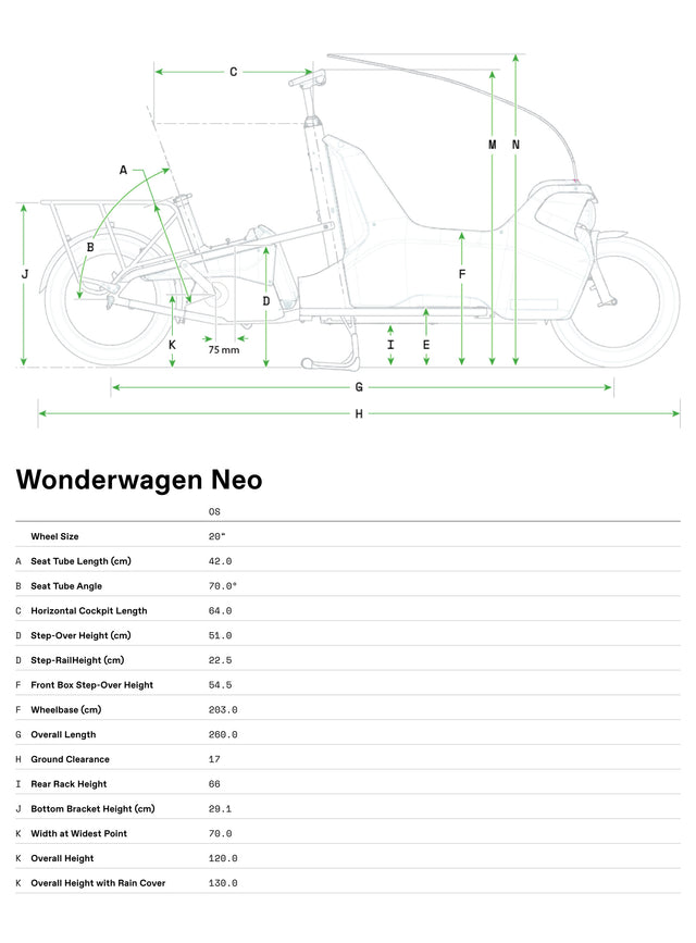 Wonderwagen Neo 2
