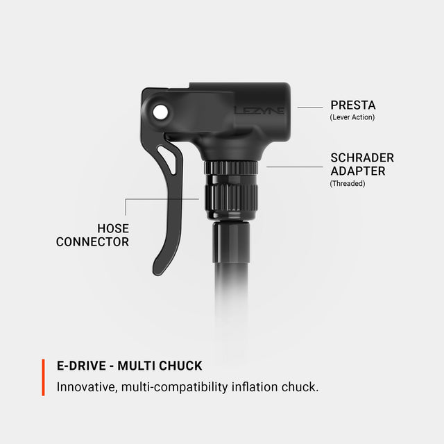 Lezyne E-Drive Electric Mini Pump