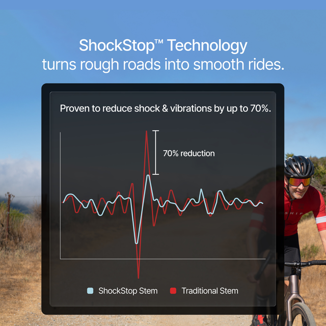 Redshift ShockStop Suspension Stem