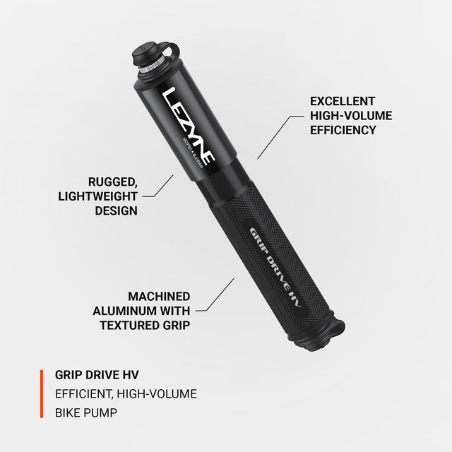 Lezyne Grip Drive HV Mini Pump