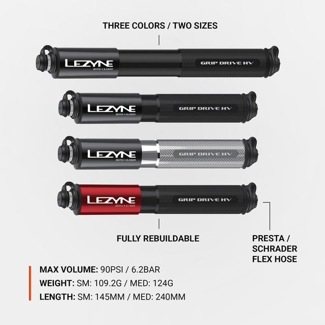 Lezyne Grip Drive HV Mini Pump