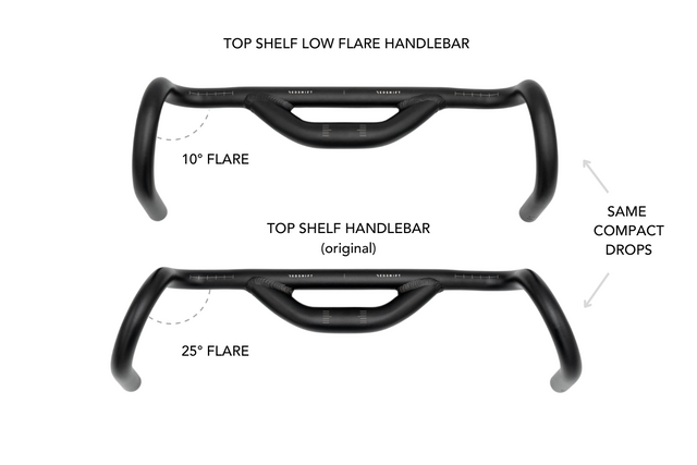 Redshift Top Shelf Low Flare Handlebar