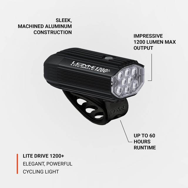 Lezyne Lite Drive 1200+ Front Light