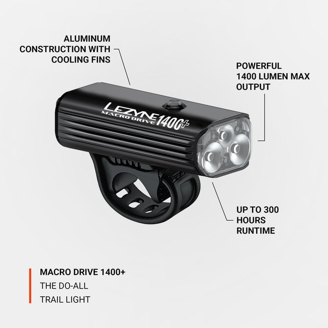 Lezyne Macro Drive 1400+ Front Light