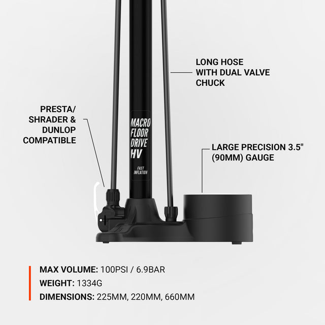 Lezyne Macro HV Floor Drive Floor Pump