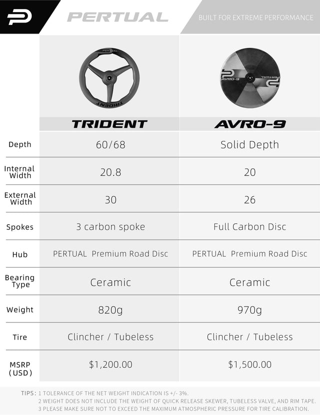 Pertual Trident Tri-Spoke Disc TT Front Wheel