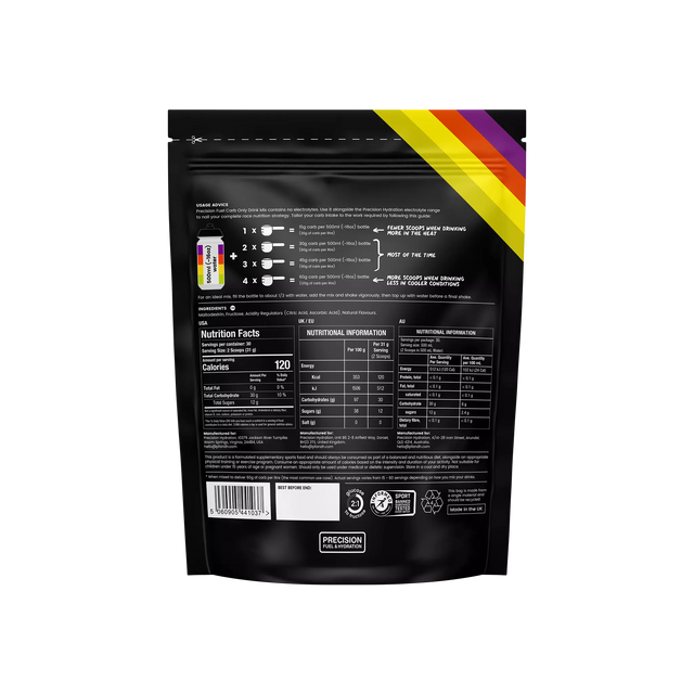 Precision Fuel & Hydration Carb Only Drink Mix