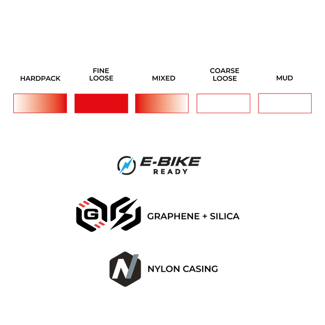 Vittoria Peyote XC Race