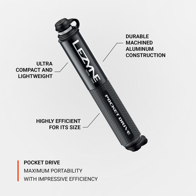Lezyne Pocket Drive Loaded Mini Pump Kit