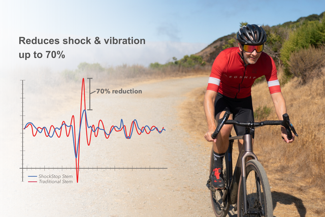 Redshift ShockStop Suspension Stem 1-1/4" Oversized Steerer