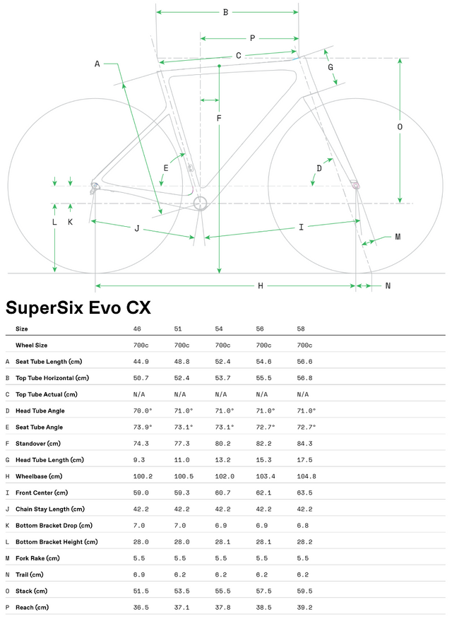 SuperSix EVO CX