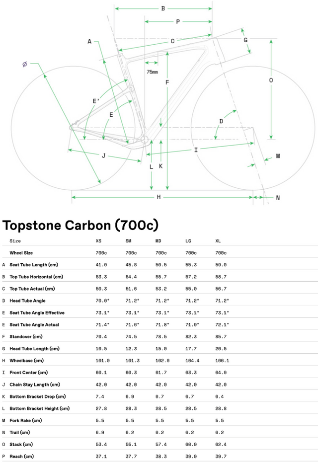 Topstone Carbon 3 Quicksand