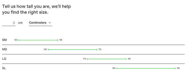 Habit HT 2