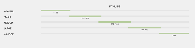 PULSE SRAM FORCE HAMMERHEAD LTD
