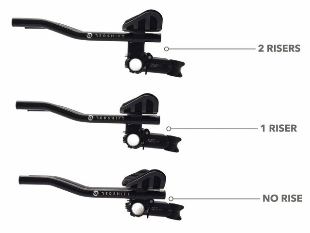Redshift Switch Aero System