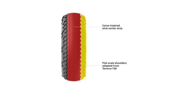 Vittoria Terreno T10 Hardpack Gravel Endurance