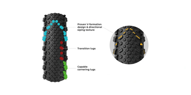 Vittoria Terreno T50 Mixed Gravel Endurance