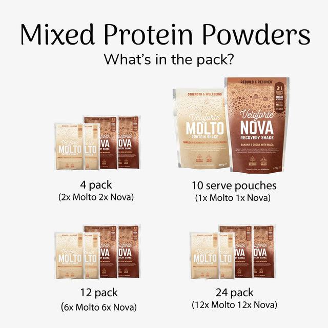 Veloforte Mixed Recovery Protein Powders