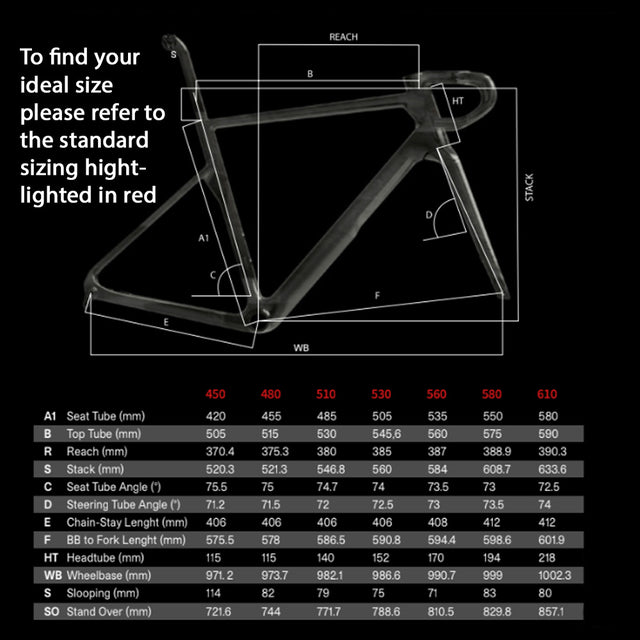 Basso SV Ultegra Di2 – detail