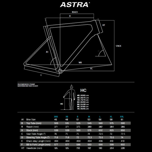 Basso Astra 105 Di2 Aksium – detail
