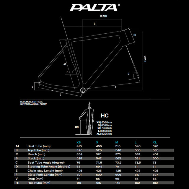 Basso Palta GRX Di2 12x – detail