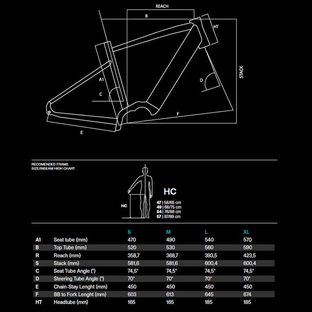 Basso Vega Gravel GRX E-Bike – detail