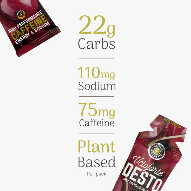 Veloforte Desto Natural Energy Gel - Tart Cherry & Guarana with Caffeine