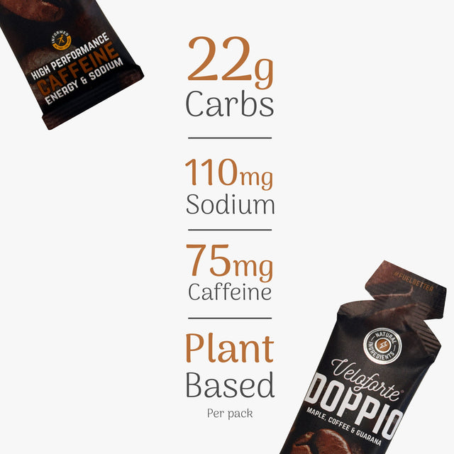 Veloforte Doppio Natural Energy Gel - Maple, Coffee & Guarana with Caffeine