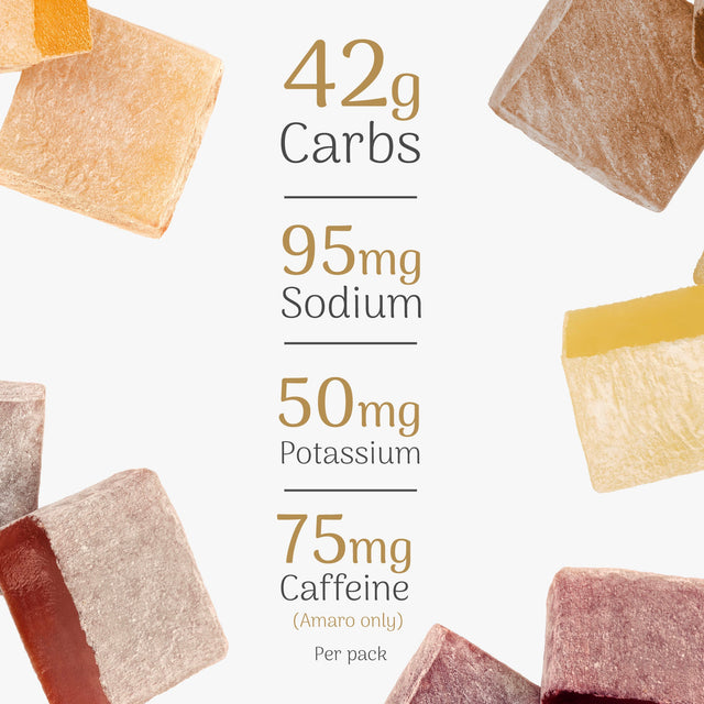 Veloforte Mixed Energy Chews