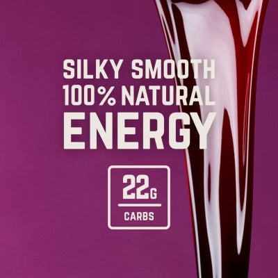 Energy Gels