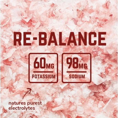Energy Chews