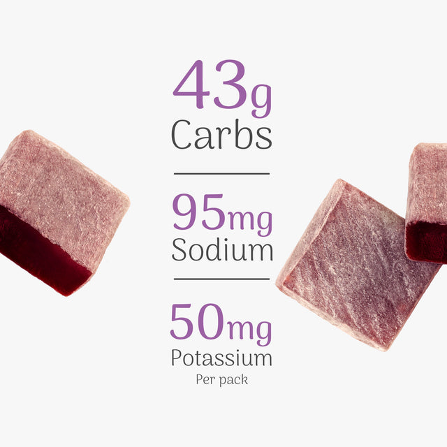 Veloforte Nero Energy Chews - Blackcurrant