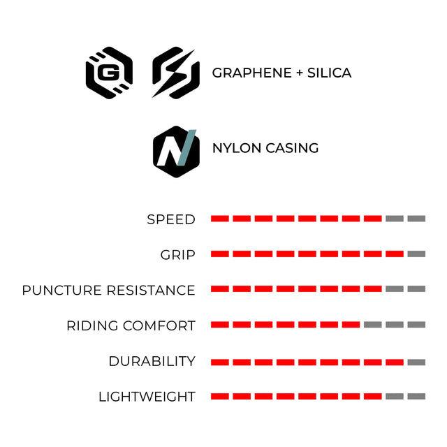 Vittoria Rubino Tubeless-Ready