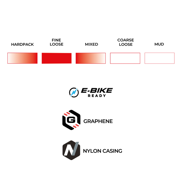 Vittoria Peyote XC Trail