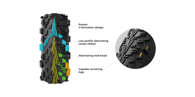 Vittoria Peyote XC Trail