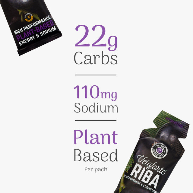 Veloforte Riba Natural Energy Gel - Blackcurrant & Elderflower