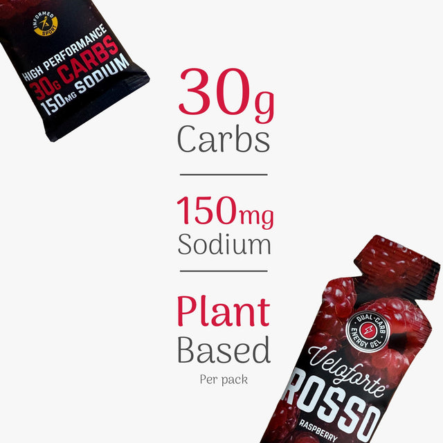 Veloforte Rosso Natural Energy Gel - Raspberry