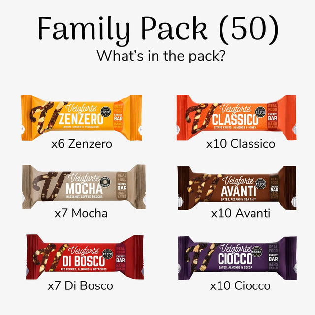 Veloforte Family Box - Mixed Energy Bars