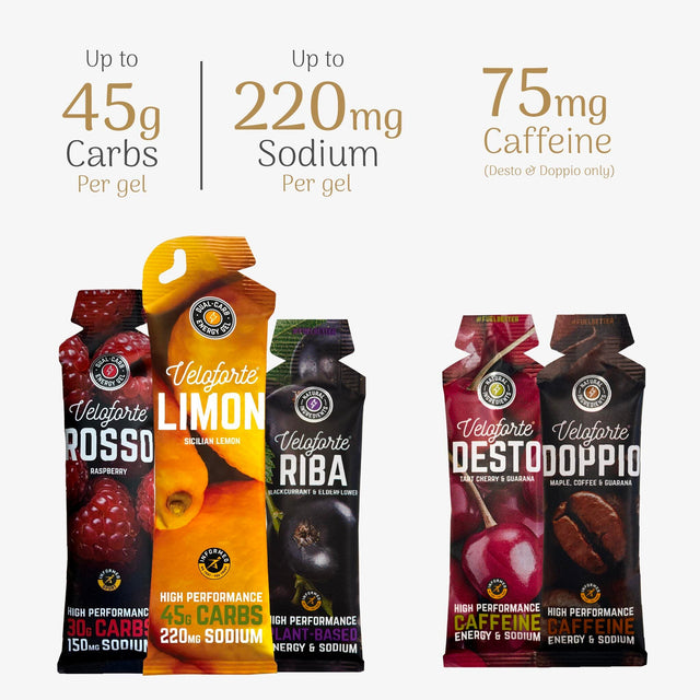 Veloforte Cycling Bundle - 16 Item Ride Nutrition Box