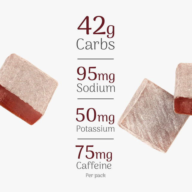 Veloforte Amaro Energy Chews - Sour Cherry & Guarana with Caffeine