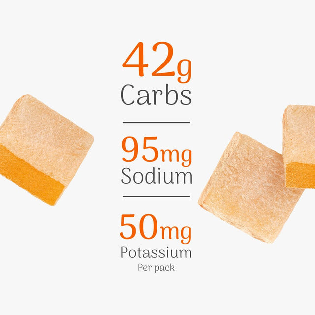 Veloforte Citro Energy Chews - Citrus & Ginger