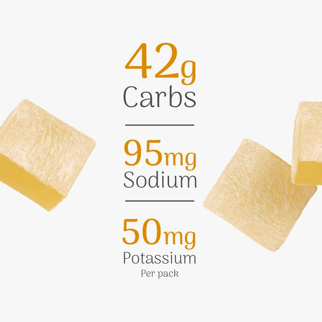 Veloforte Fresco Energy Chews - Lemon & Cool Mint