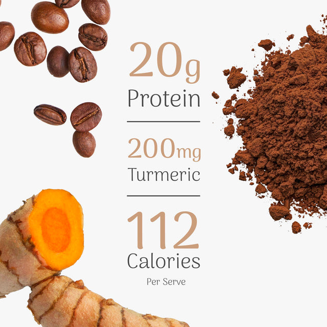 Veloforte Cappo High Protein Powder - Cocoa, Coffee & Turmeric